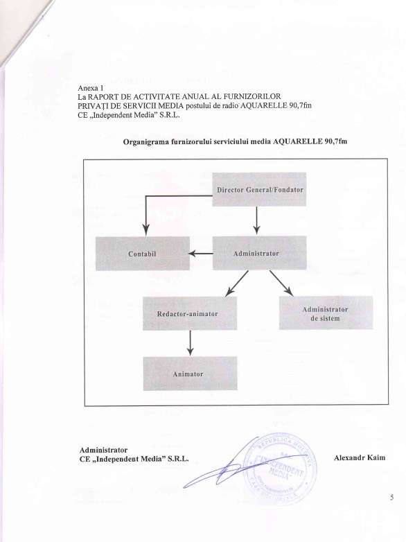http://www.aquarellefm.md/storage/2024/04/23/1713862905_94432200.jpg